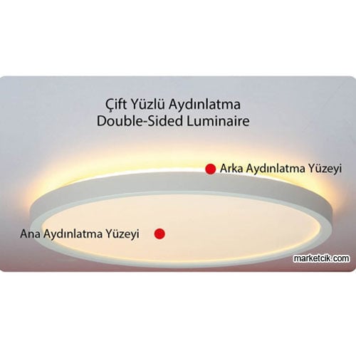 Ack 50Watt Sıva Üstü CCT Led Panel Armatür Uzaktan Kumandalı
