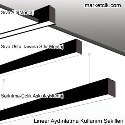 1.50 metre 48 Watt Beyaz Işık Linear Led Aydınlatma, Mimari Led Aydınlatma Tavana Sıfır Montaj - Beyaz Kasa