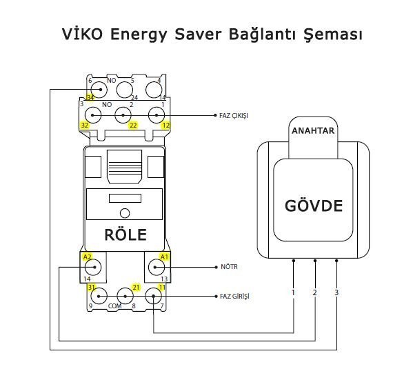Viko by Panasonic Karre Krem Standart Energy Saver Röle 220V-10 A