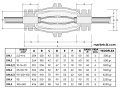 Düz Tip Giriş-Çıkışlı 3x120+70 Kablo İçin Yeniden Dolabilen Ek Muf, Bedaş Tip