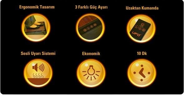 Ufo Ayak Isıtıcısı Uzaktan Kumandalı